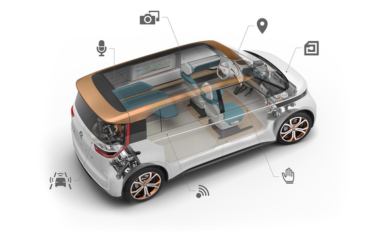 Illustration for article titled The Volkswagen Bus Is Back And Now It's Electric